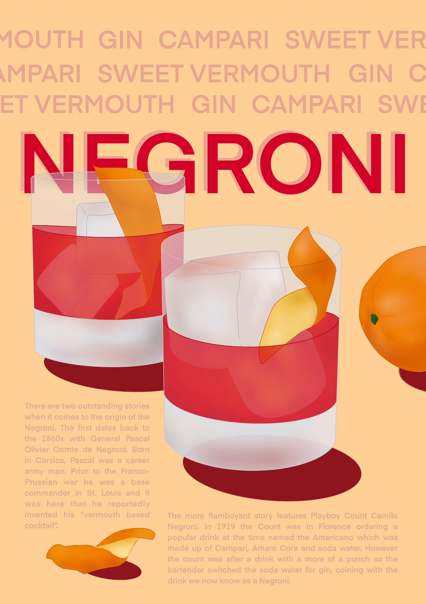 Negroni Print | Cocktail Poster