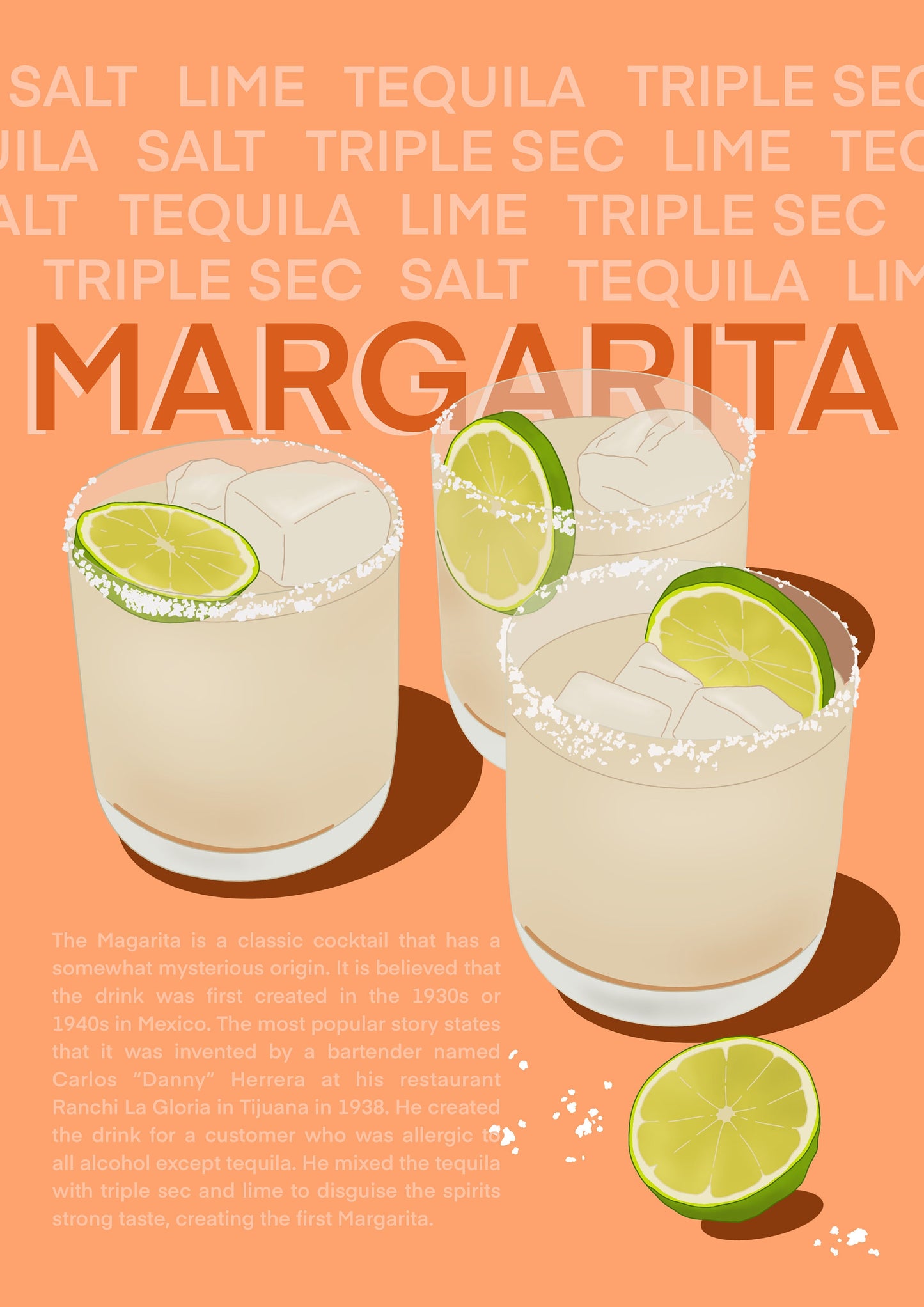 Margarita Print | Cocktail Poster available in multiple sizes