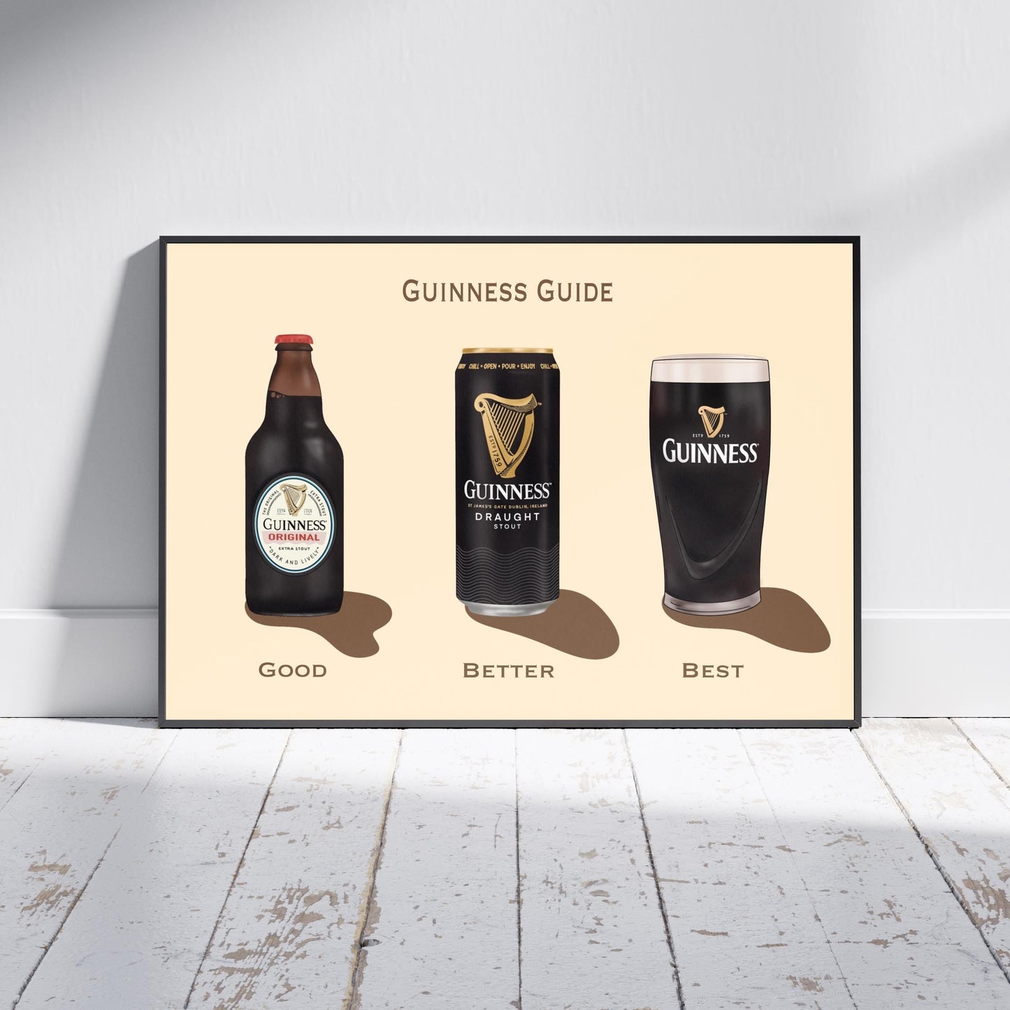 Guinness Guide | Guinness Bottle, Can and Pint | Irish Print