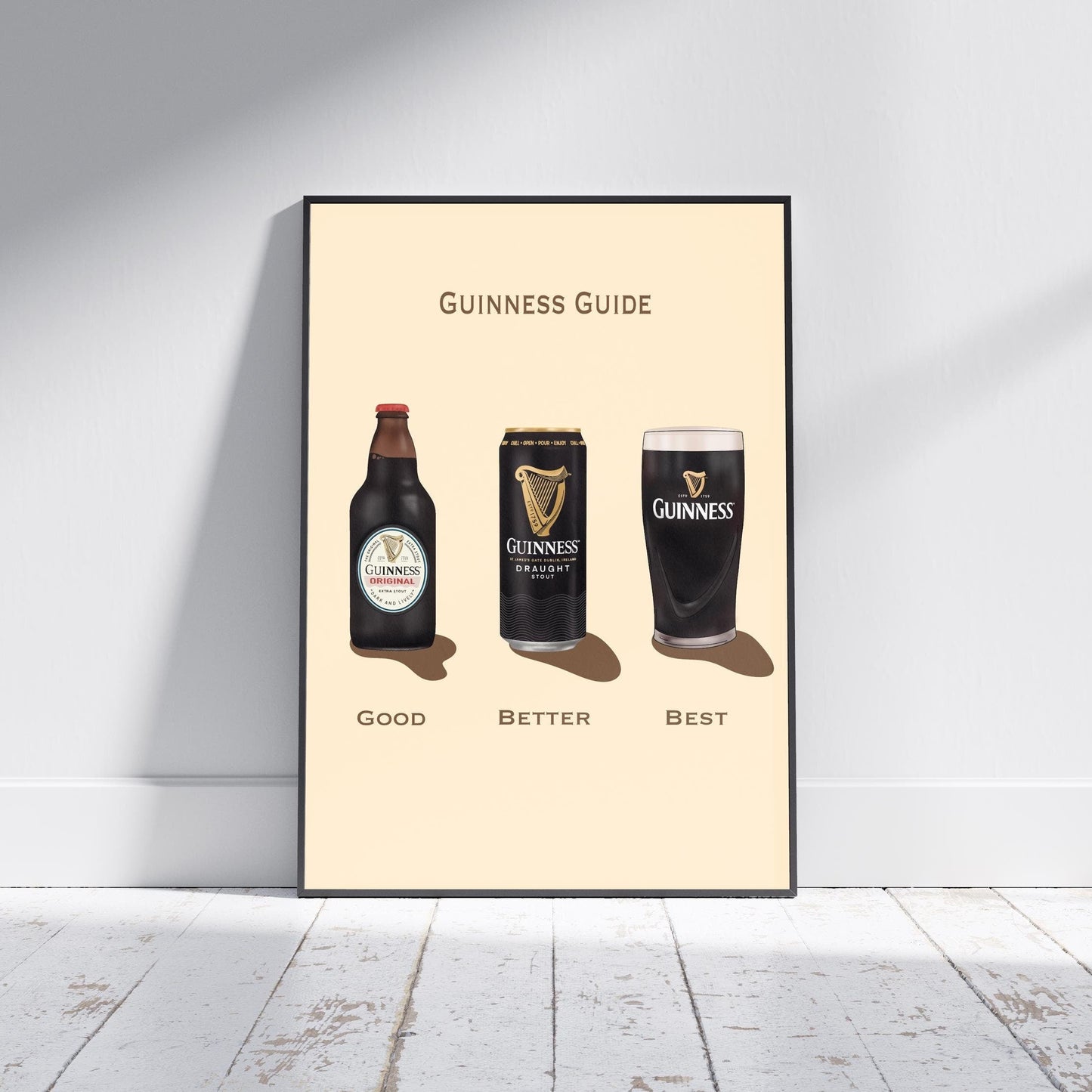 Guinness Guide | Guinness Bottle, Can and Pint | Irish Print