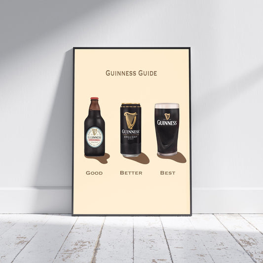 Guinness Guide | Guinness Bottle, Can and Pint | Irish Print