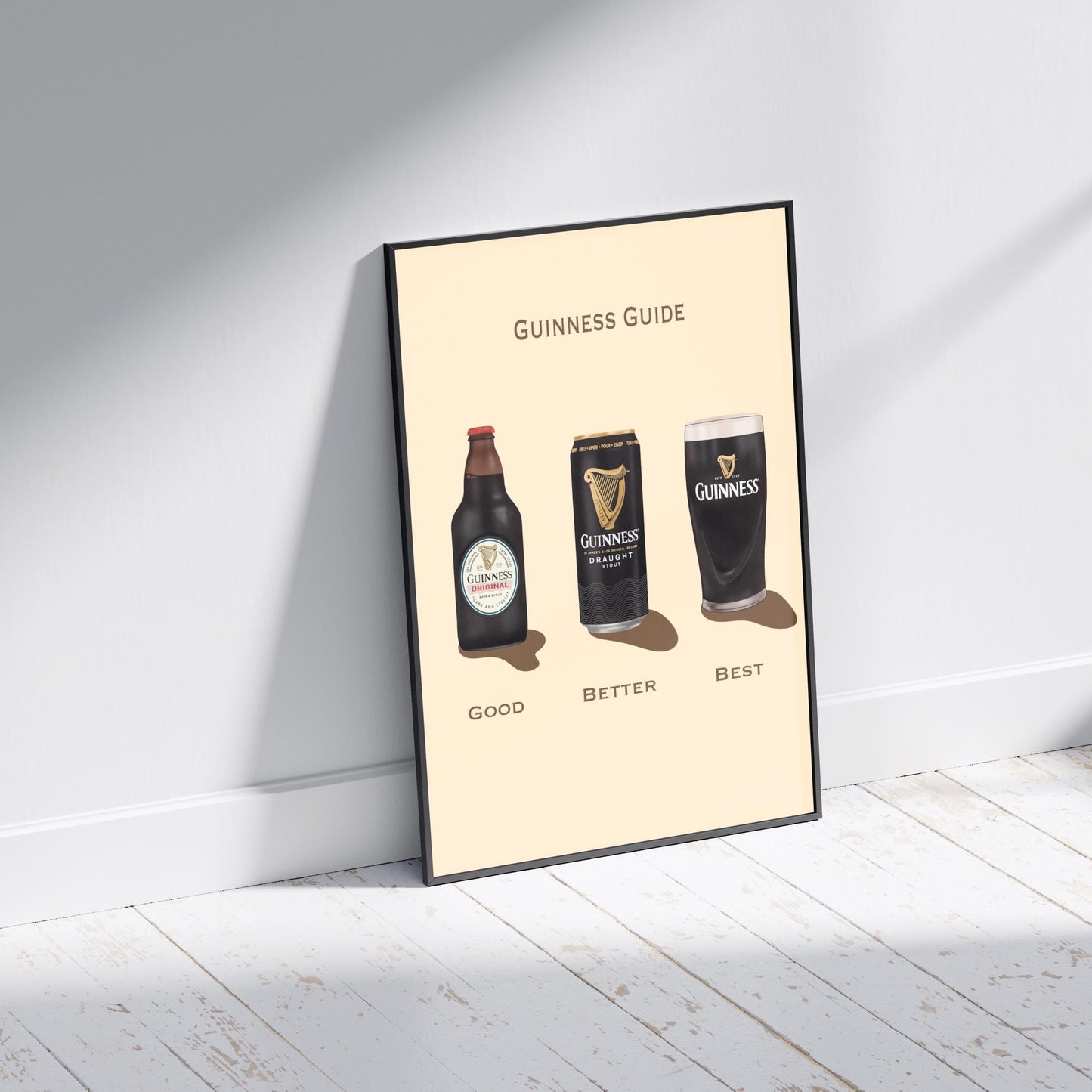 Guinness Guide | Guinness Bottle, Can and Pint | Irish Print