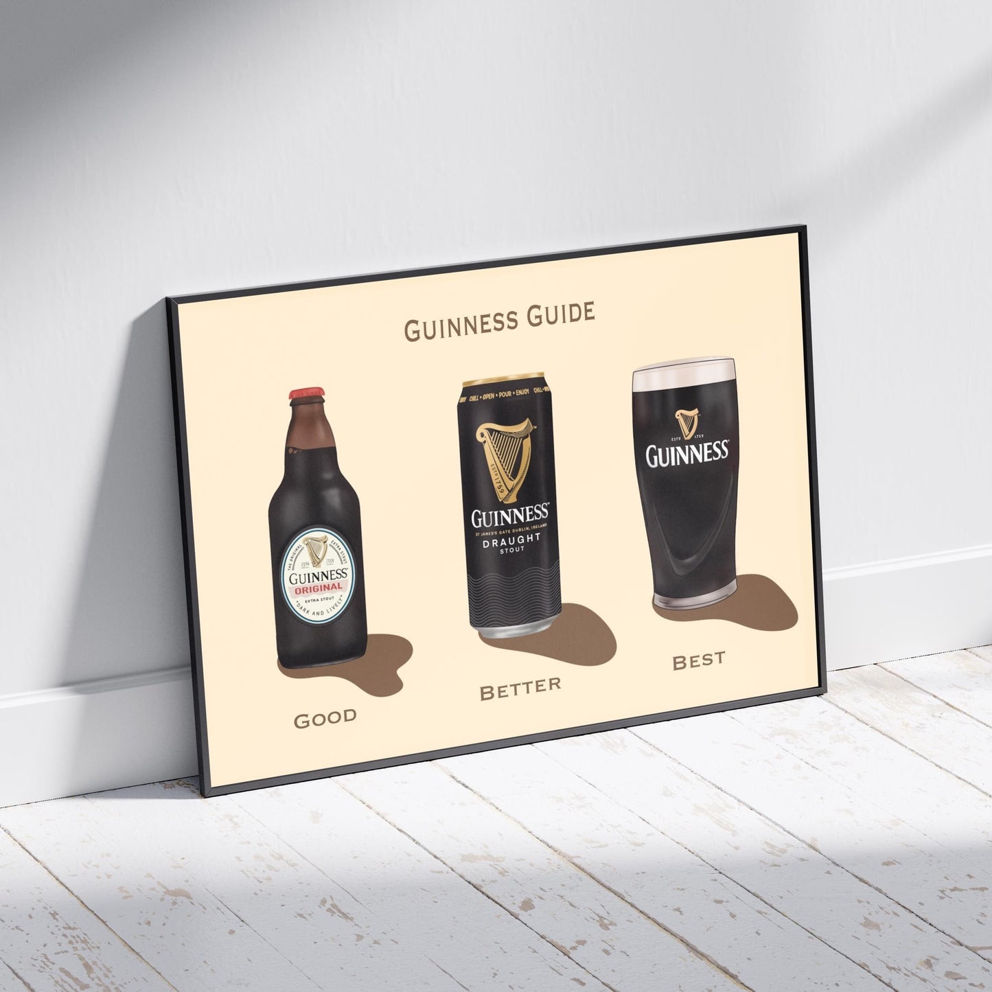 Guinness Guide | Guinness Bottle, Can and Pint | Irish Print