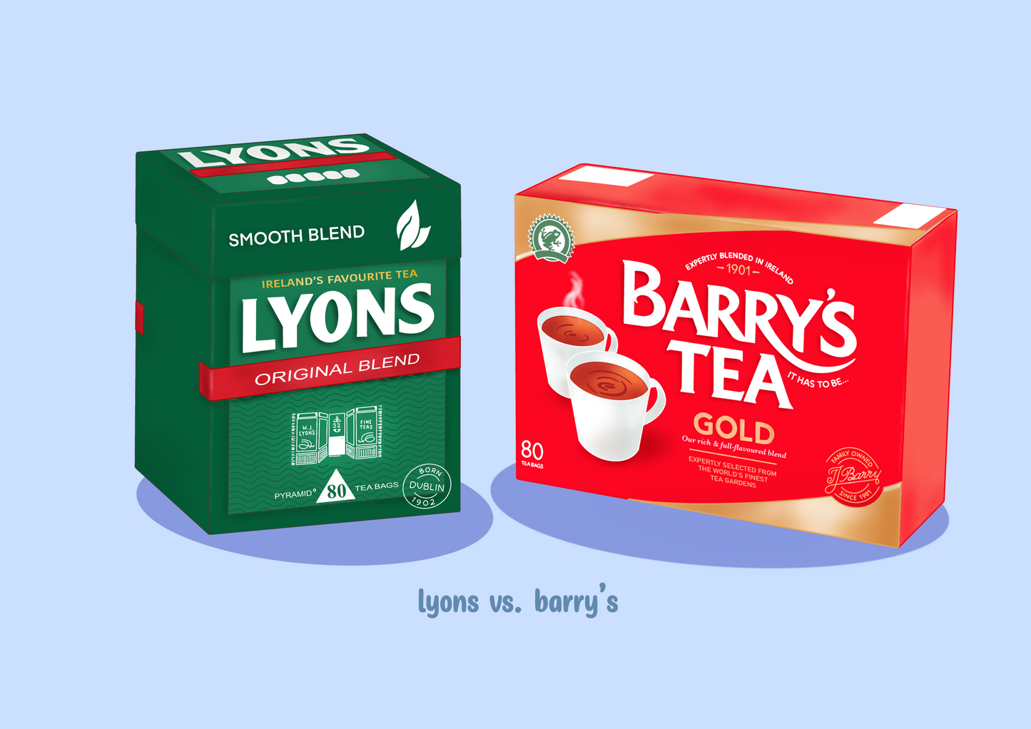 Lyons vs Barrys Tea Print | Irish Cuppa Print