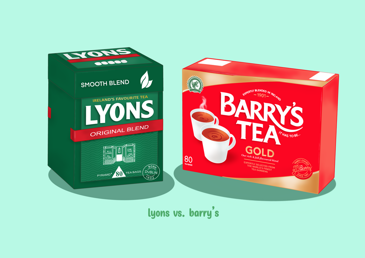 Lyons vs Barrys Tea Print | Irish Cuppa Print