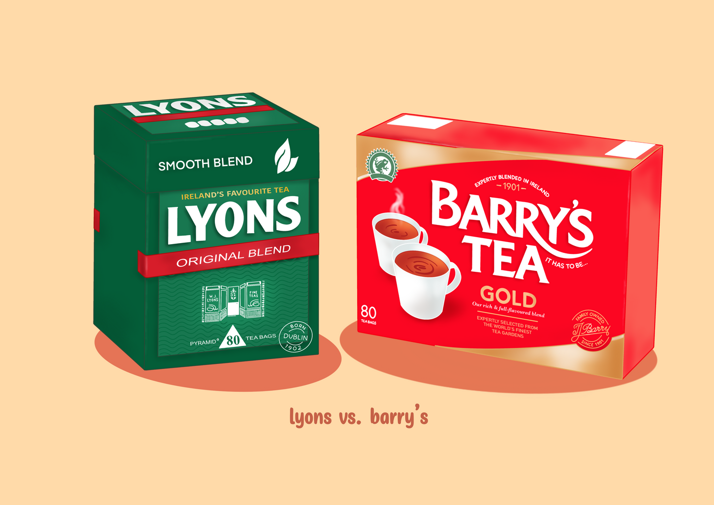 Lyons vs Barrys Tea Print | Irish Cuppa Print