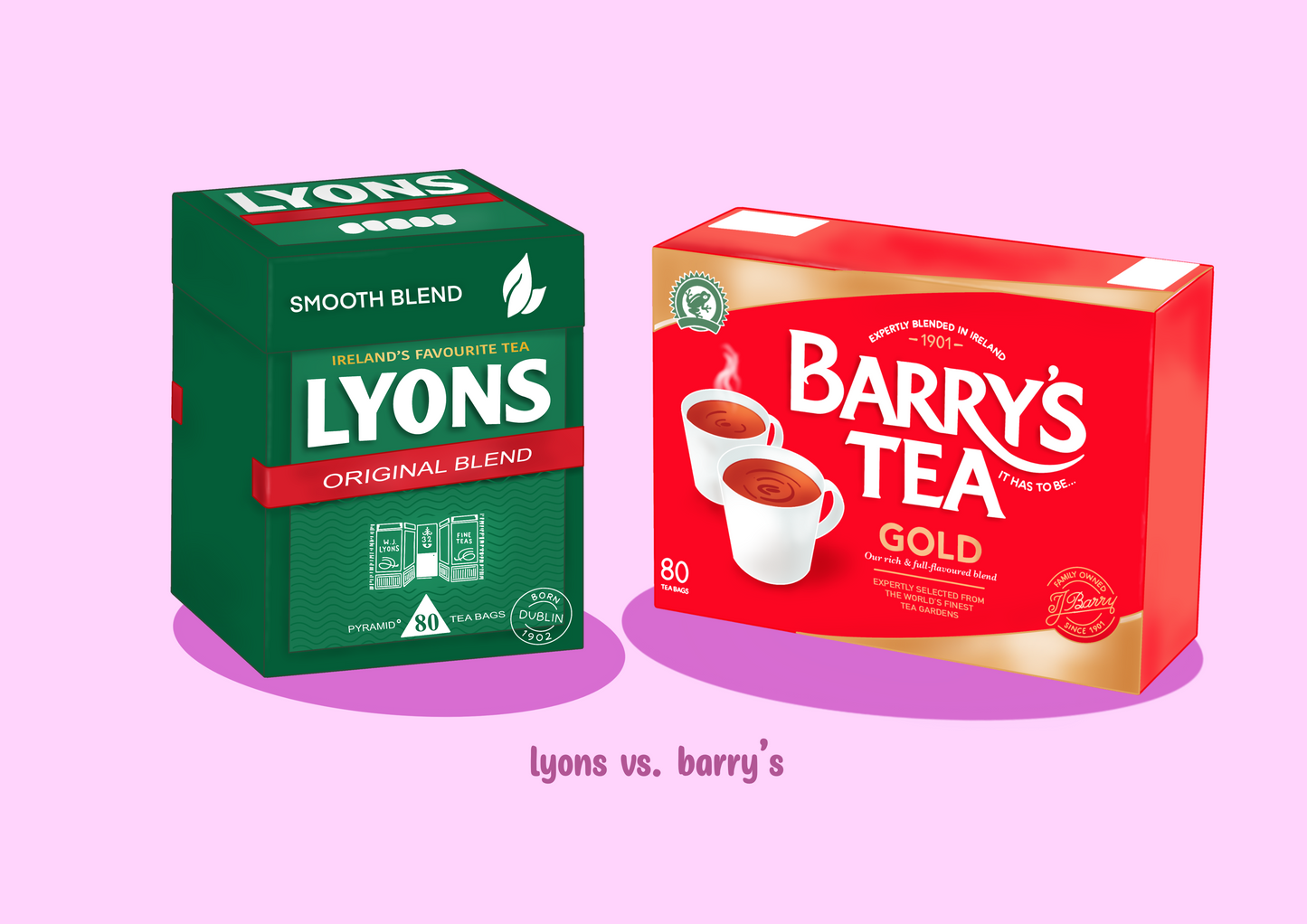 Lyons vs Barrys Tea Print | Irish Cuppa Print