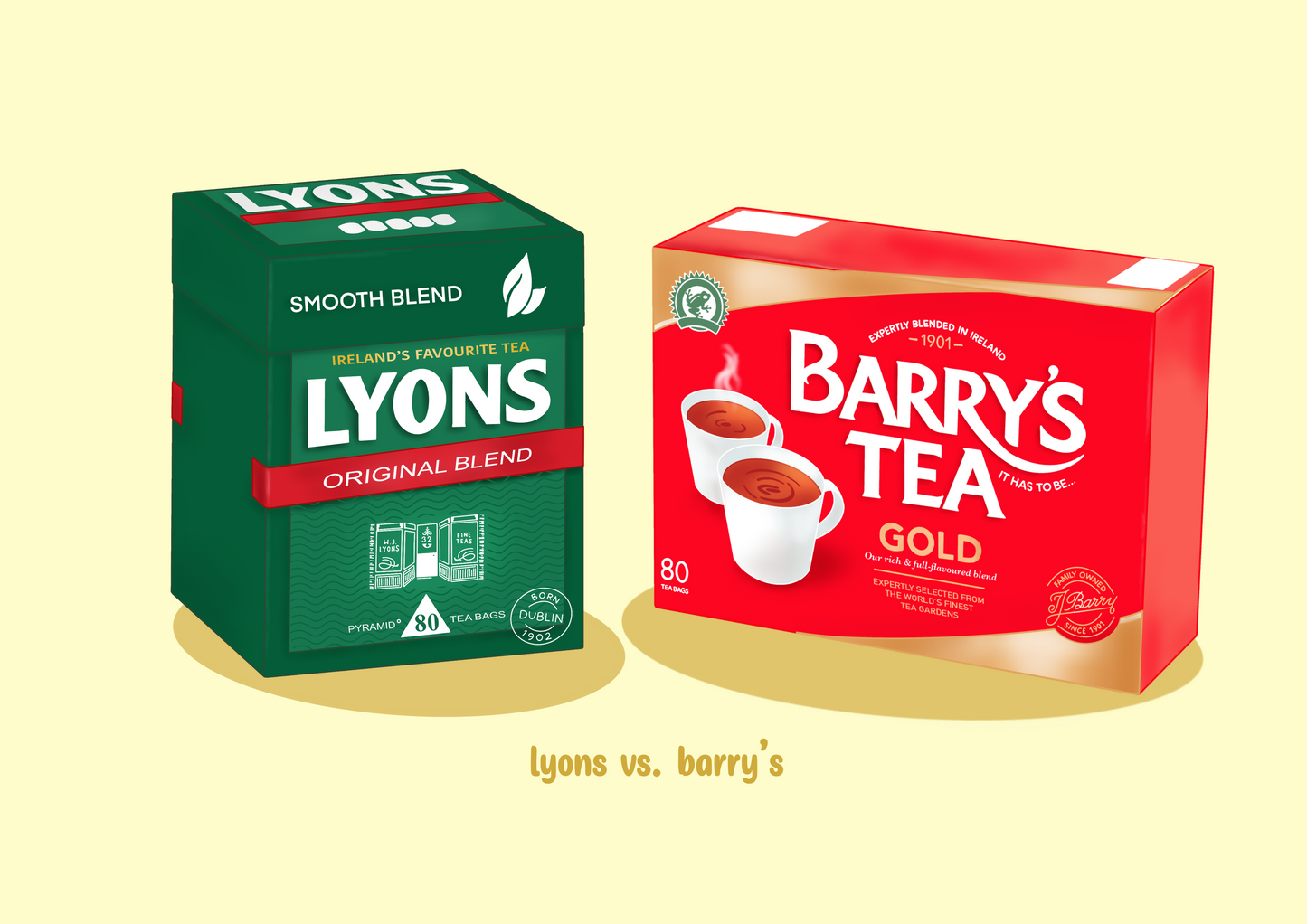 Lyons vs Barrys Tea Print | Irish Cuppa Print